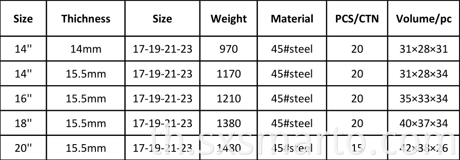 ความหนา 14mm Silver Spray Belt Clip Type Cross Wrench